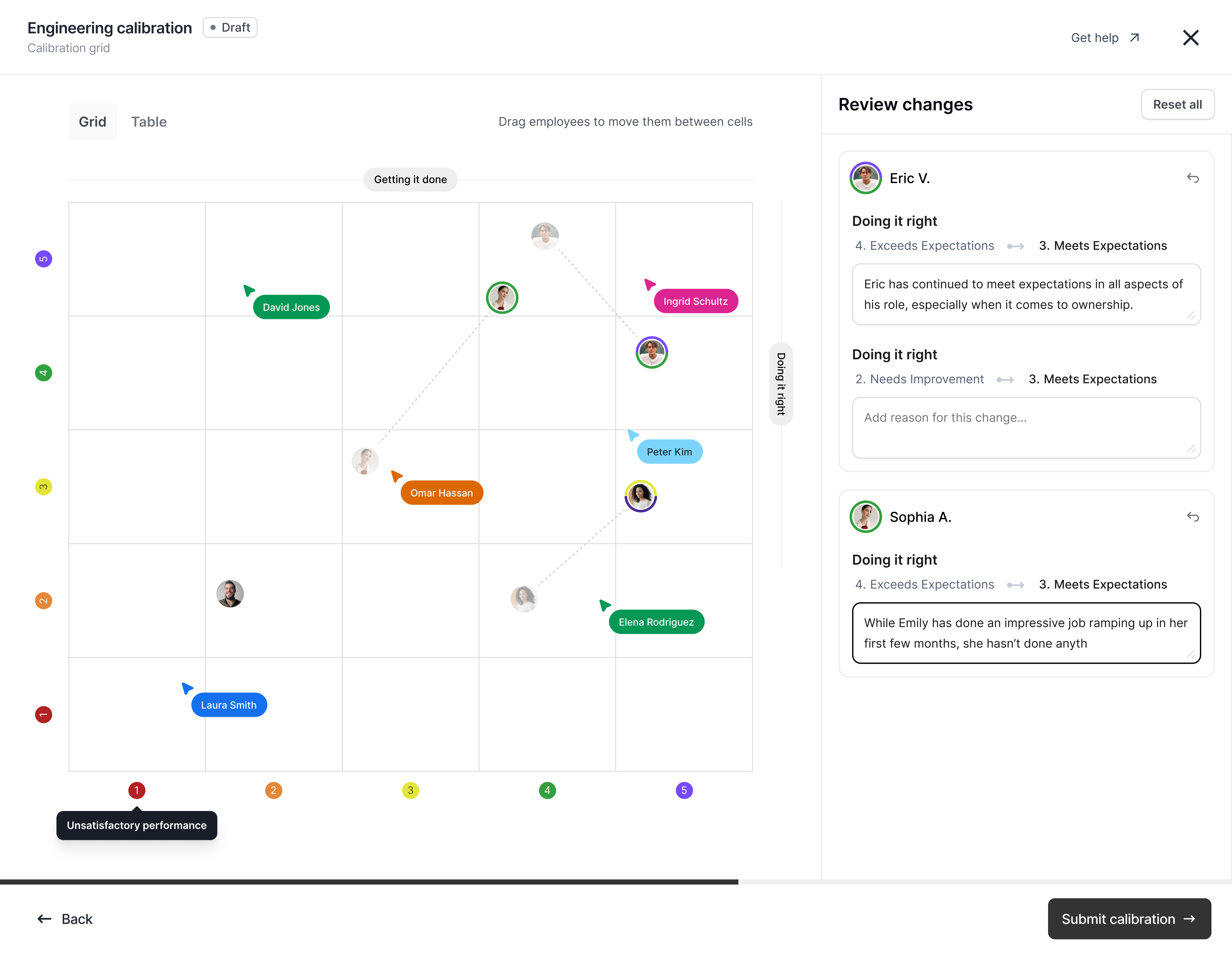 Calibration Grid Hotspot View